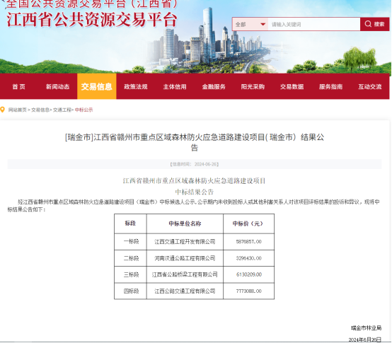 中标喜讯丨交通工程开发公司中标赣州市重点区域森林防火应急道路建设项目  