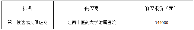 1729846318264.png