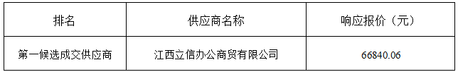 1730361267382.png