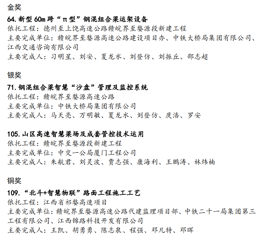 b2b30a93958ae8d021a25a3721bbbdde.png
