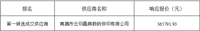 a51448db74b96c1808e750aad1d3df9.png