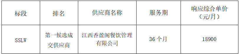 1735548036829.png