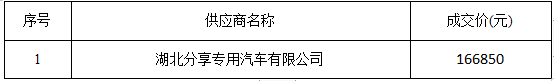 533f02fc-bda6-4b5f-9ce9-24965288889e.png