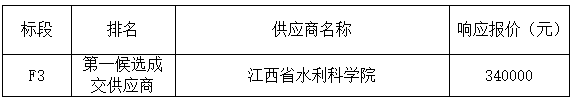 6d73d359-24f0-4943-a301-80aaa813779a.png