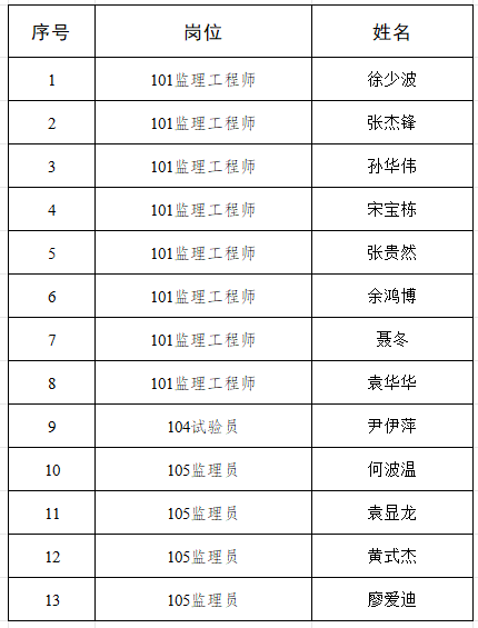 1759112346326337.png image.png