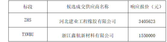 1761645519888980.png image.png