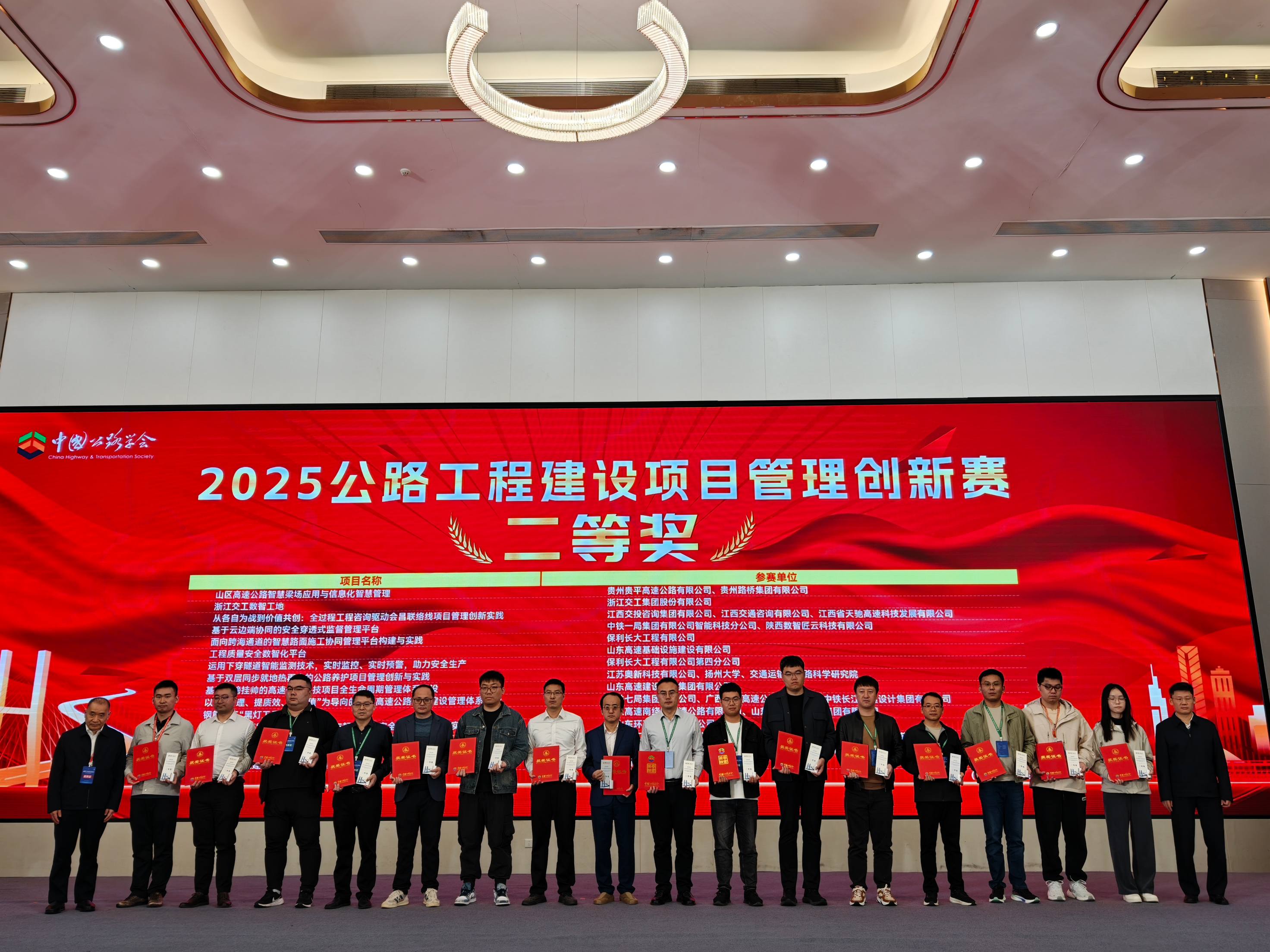 喜报！公司荣获2025公路工程建设项目管理创新赛二等奖